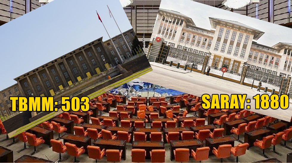Saray: 1880 TBMM: 503