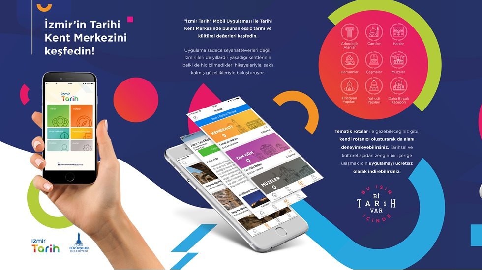 İzmir Tarih Mobil Uygulaması i&ccedil;in halk oylaması başladı