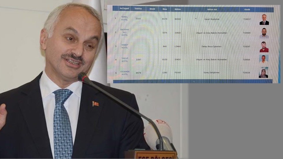 "Bu kadar da olmaz ki" dedirten kadrolaşma