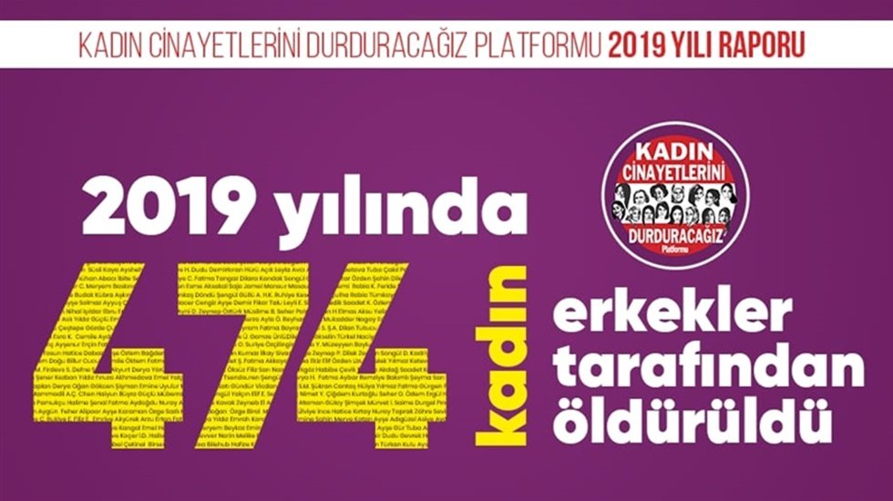 2019 yılında 474 kadın katledildi