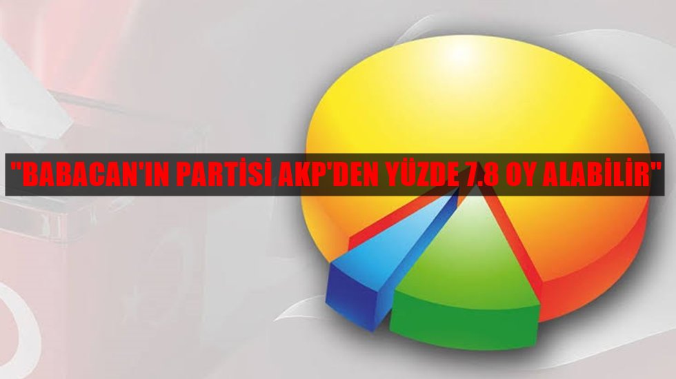 Anket şirketleri a&ccedil;ıkladı! AKP, MHP, CHP, İYİ Parti