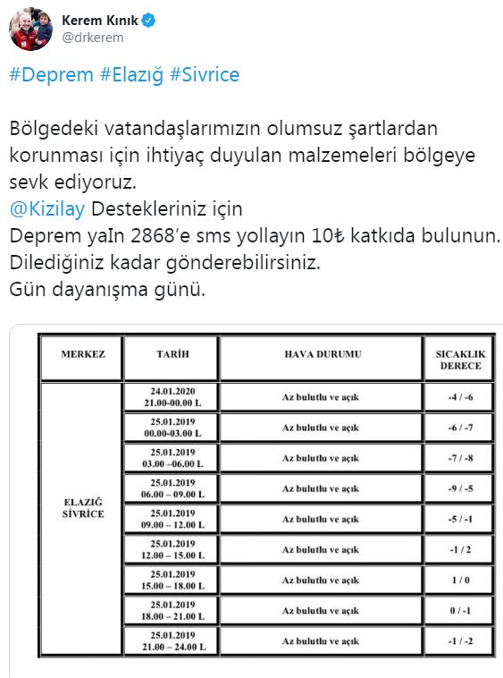 https://yenisoluk.com/uploads/2020/01/kerem-kinik