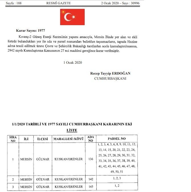 https://yenisoluk.com/uploads/2020/01/saray