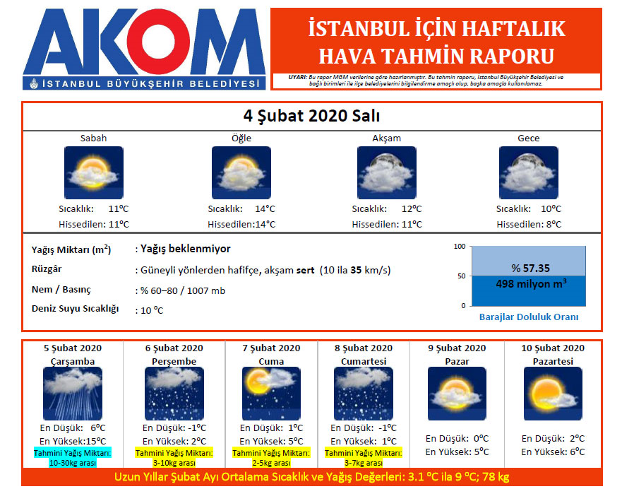 https://yenisoluk.com/uploads/2020/02/akom