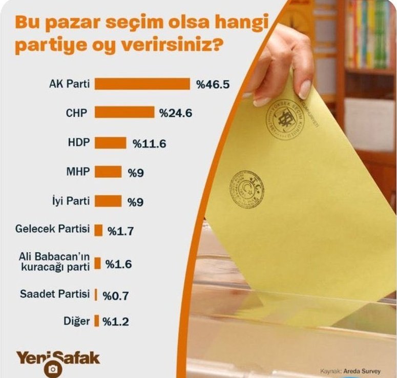 https://yenisoluk.com/uploads/2020/02/ank