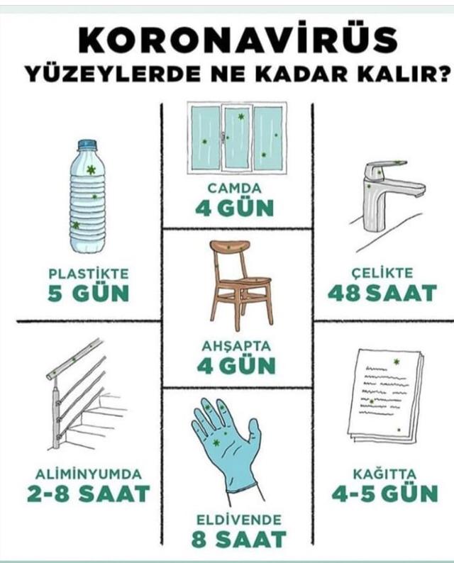 https://yenisoluk.com/uploads/2020/03/koronaaa
