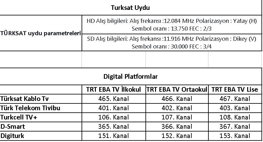 https://yenisoluk.com/uploads/2020/03/trt eba tv