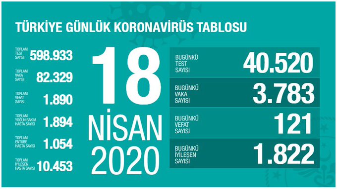 https://yenisoluk.com/uploads/2020/04/18nis