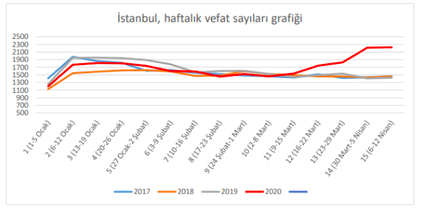 https://yenisoluk.com/uploads/2020/04/2 (1)