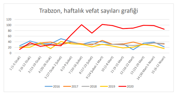 https://yenisoluk.com/uploads/2020/04/3 (1)