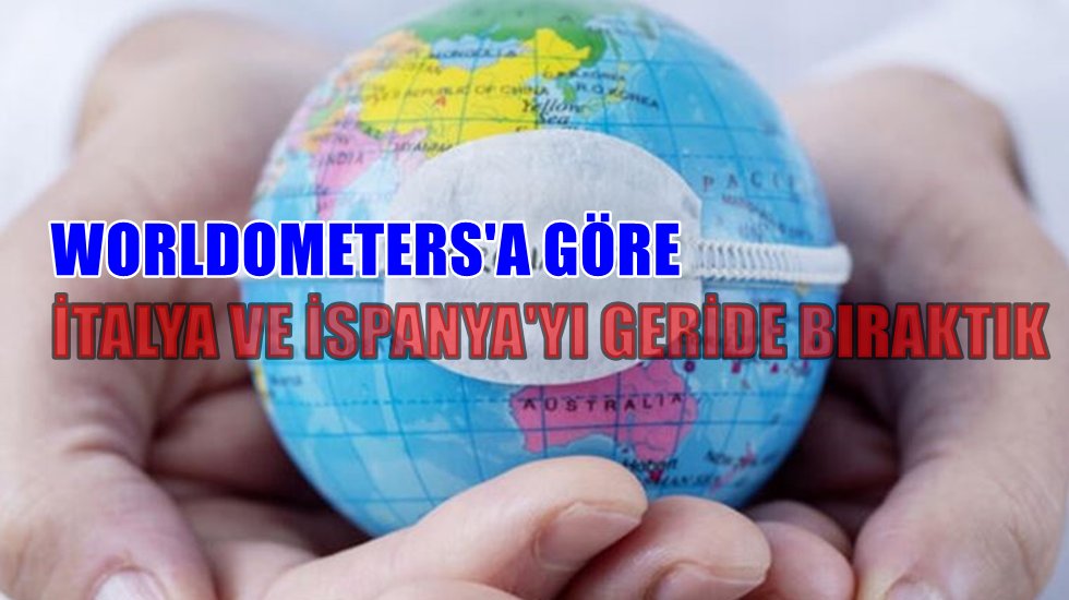 ABD ve İngiltere'nin ardından 3. sıraya y&uuml;kseldi