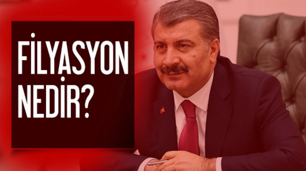 Filyasyon nedir, nasıl yapılır?