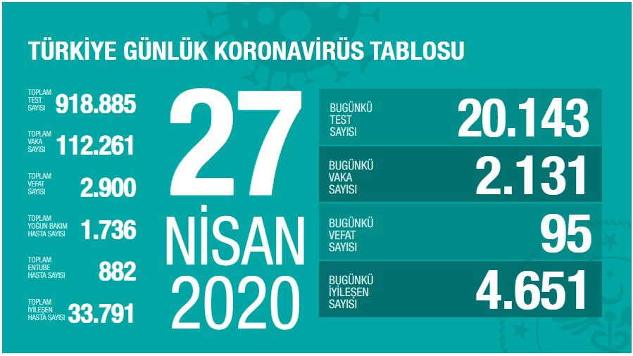 https://yenisoluk.com/uploads/2020/04/vaka