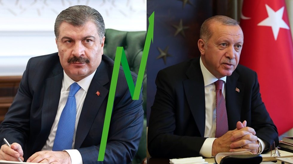 Bakan Koca, Erdoğan'ı ge&ccedil;ti