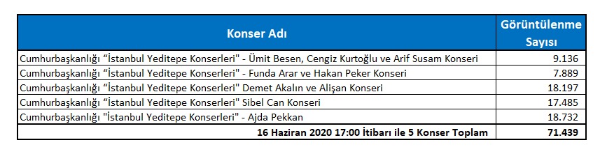 https://yenisoluk.com/uploads/2020/06/konser
