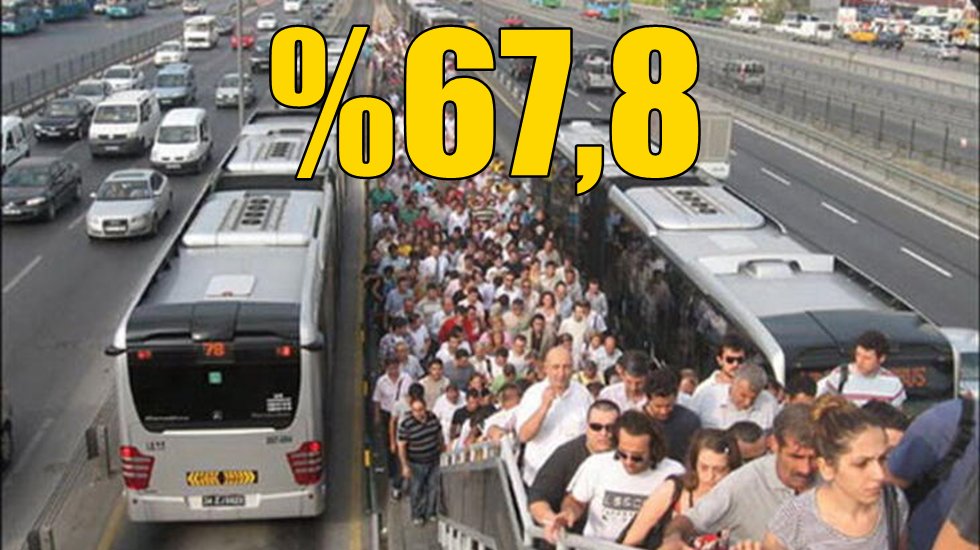 Mayıs&rsquo;ta toplu taşıma yolculuk oranı y&uuml;zde 67,8 arttı