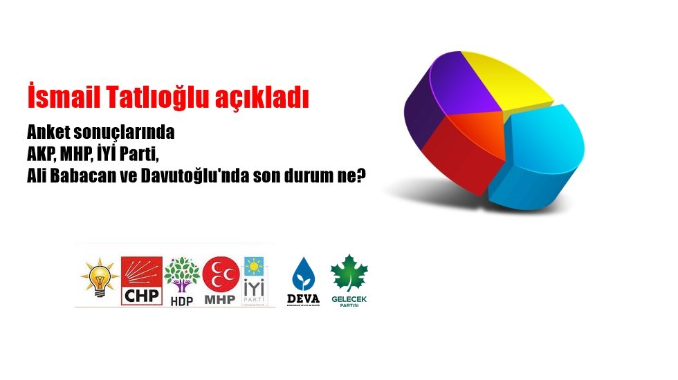 Anket sonu&ccedil;larına g&ouml;re AKP, MHP, İYİ Parti, Babacan ve Davutoğlu'nda son durum ne?
