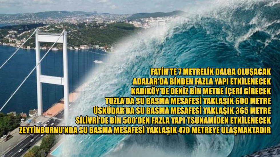 İstanbul tsunami eylem planı hazır