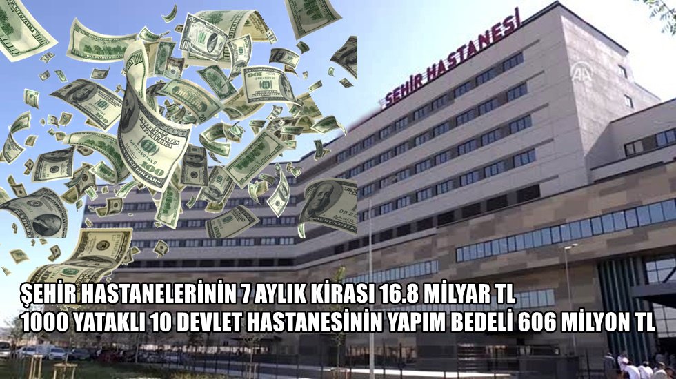 Ersoy: "Şehir Hastaneleri kamulaştırılsın. Kamuya ait olan kamuya verilsin!"