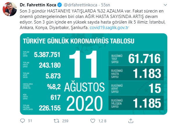 https://yenisoluk.com/uploads/2020/08/koca
