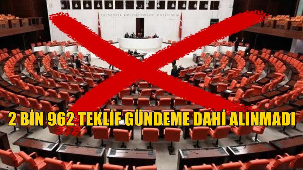 CHP&rsquo;li Yılmazkaya: &ldquo;Bakanların milli iradeye saygısı kalmadı!&rdquo;