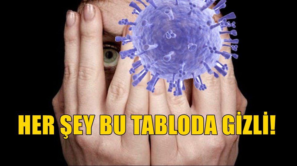 Tehlike kapıya dayandı ve son uyarı yapıldı...