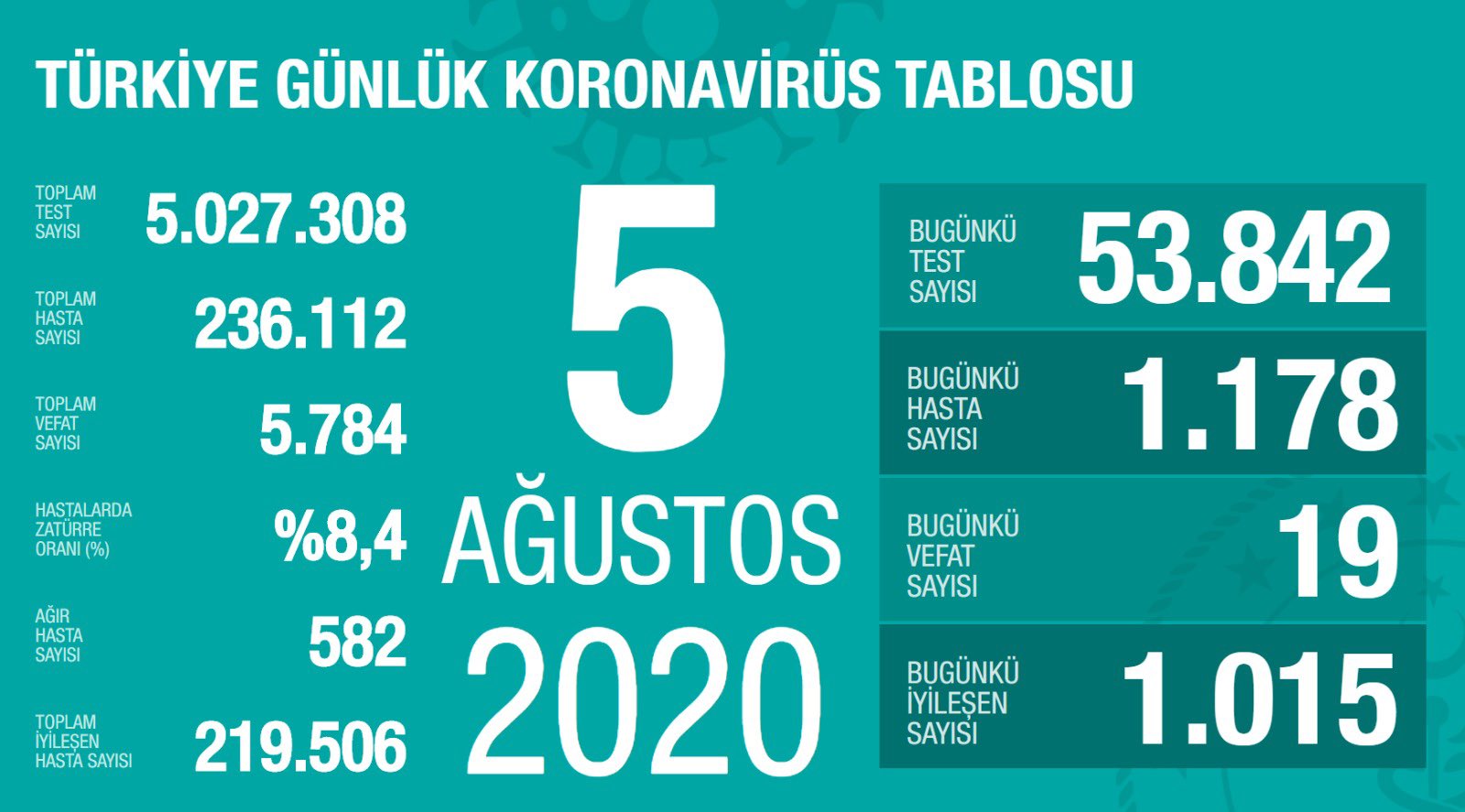 https://yenisoluk.com/uploads/2020/08/vaka