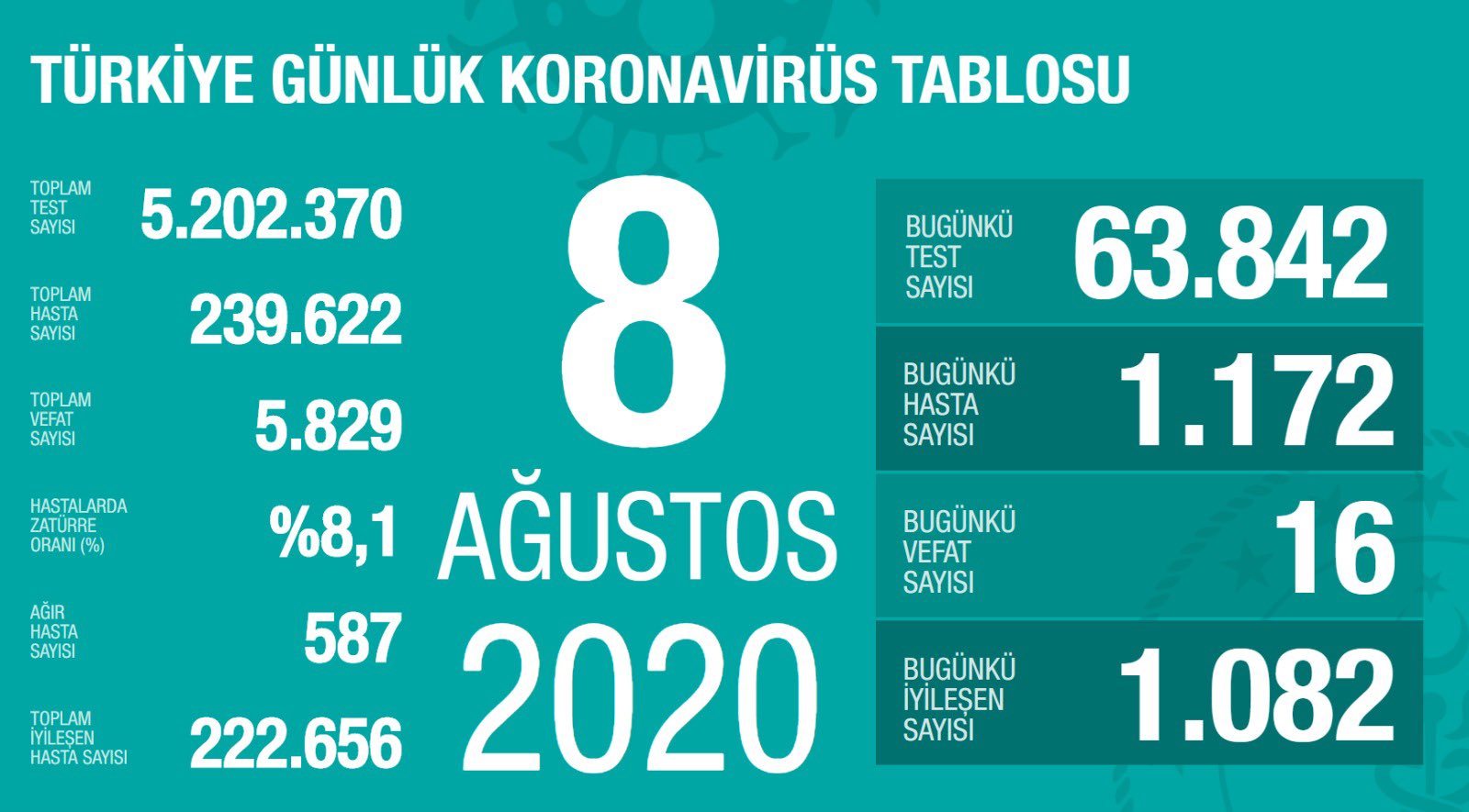 https://yenisoluk.com/uploads/2020/08/vakaa