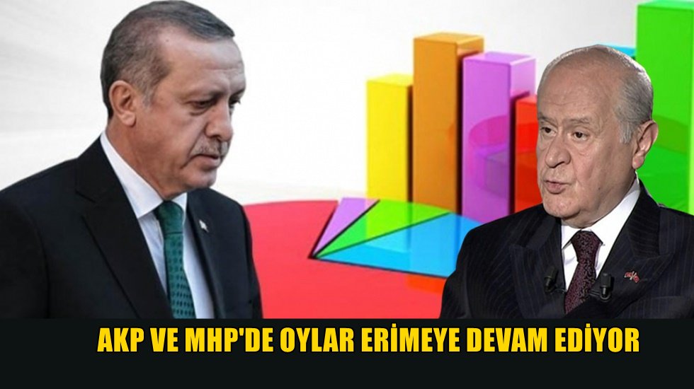 MetroPoll g&uuml;ncel anketini a&ccedil;ıkladı