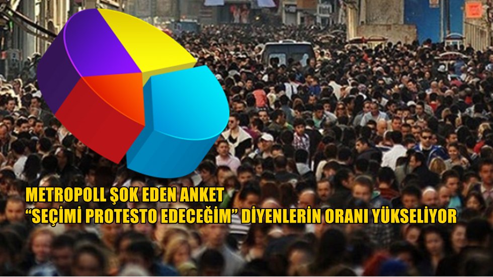Bu ankete g&ouml;re y&uuml;zde 7.1'lik kesim se&ccedil;imi protesto edecek