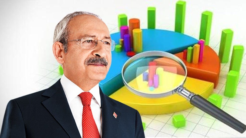 Anket şirketi başkanı CHP oylarının pik yaptığı iki konuyu a&ccedil;ıkladı