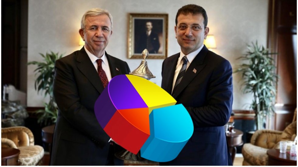 Cumhurbaşkanlığı anketinde hangi liderler Erdoğan'ı ge&ccedil;ti
