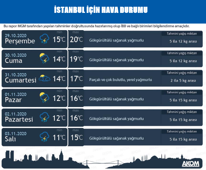 https://yenisoluk.com/uploads/2020/10/İST
