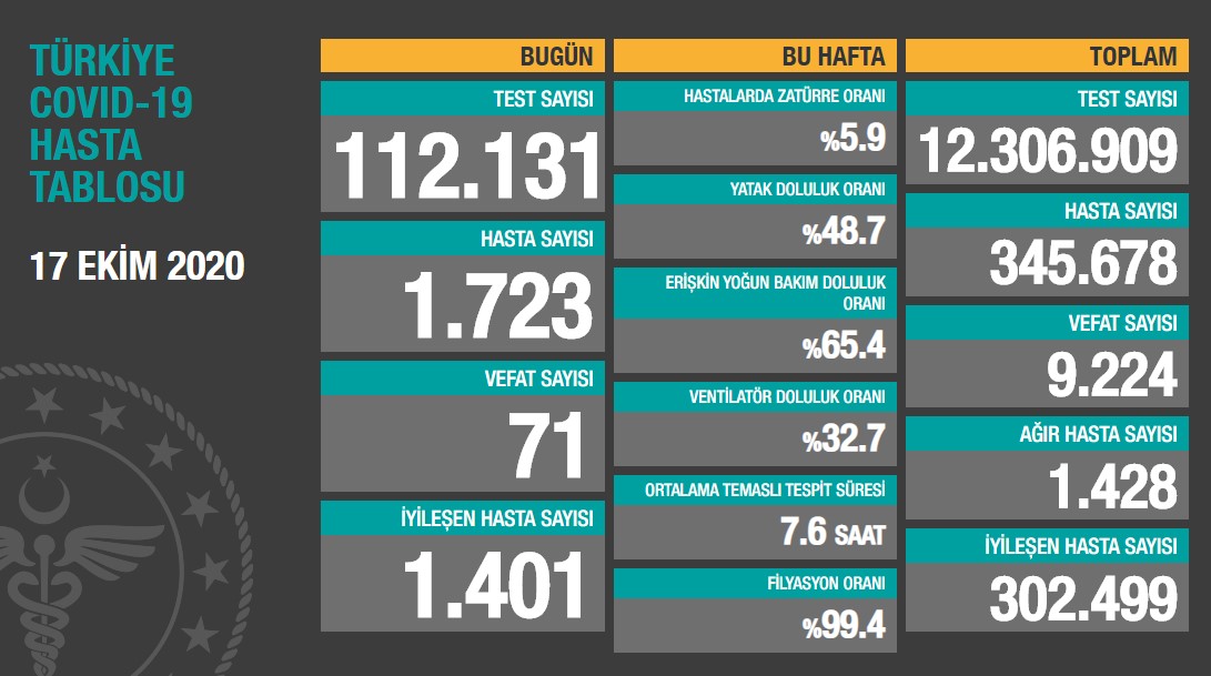 https://yenisoluk.com/uploads/2020/10/191730526-koca