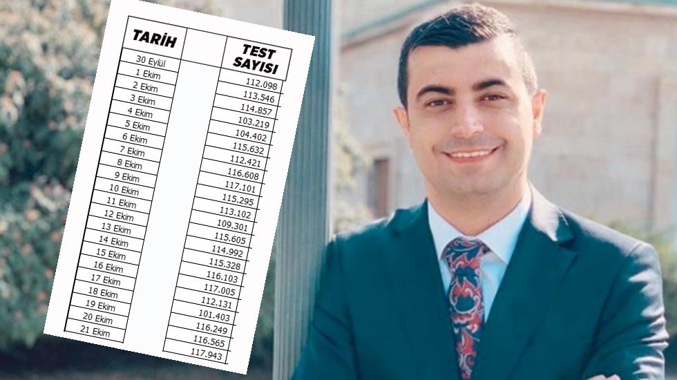 CHP&rsquo;li Demir: &ldquo;Koronavir&uuml;s ile bu şekilde mi m&uuml;cadele edeceğiz?&rdquo;