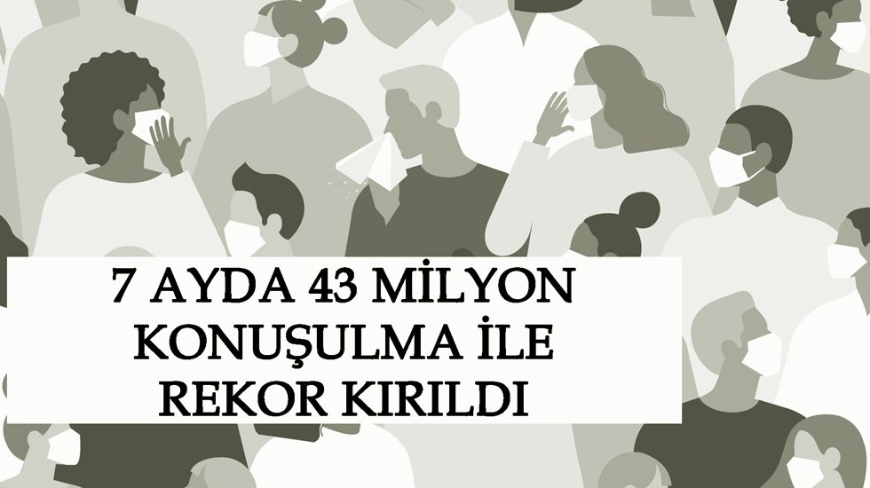 &lsquo;Covid-19&rsquo; t&uuml;m zamanların en &ccedil;ok konuşulan başlığı&hellip;