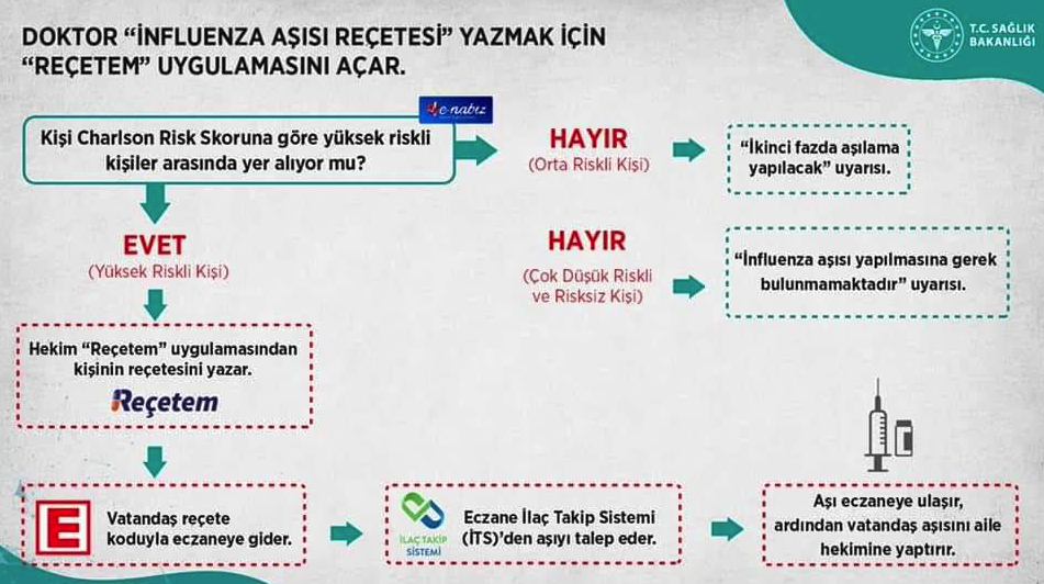 https://yenisoluk.com/uploads/2020/10/ekran (1)