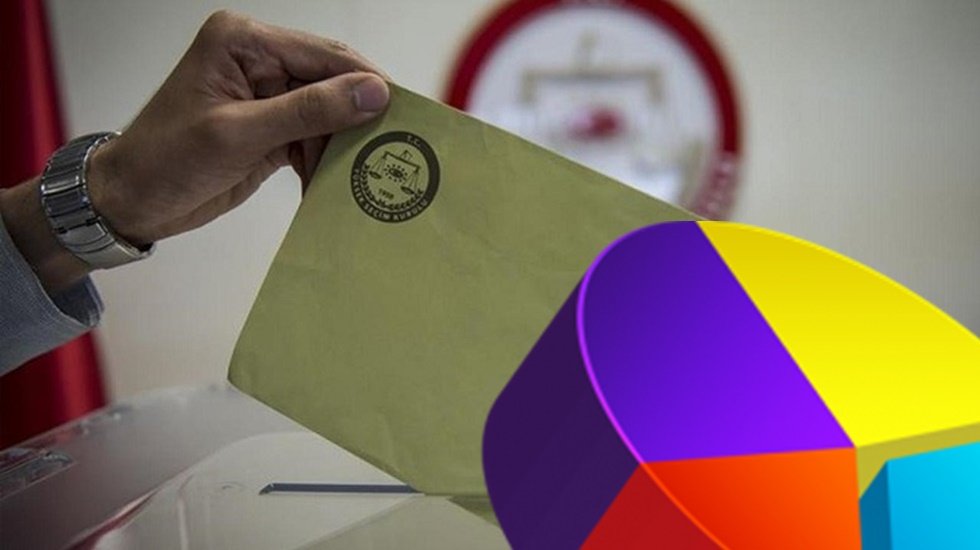 Son yapılan Eskişehir, Manisa, Denizli ve Samsun anketi