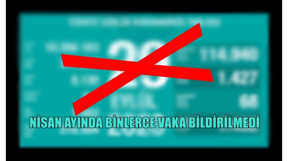 O Profes&ouml;r&uuml;n g&ouml;z&uuml;nden ka&ccedil;madı: "81.570 vaka bildirilmemiş&rdquo;