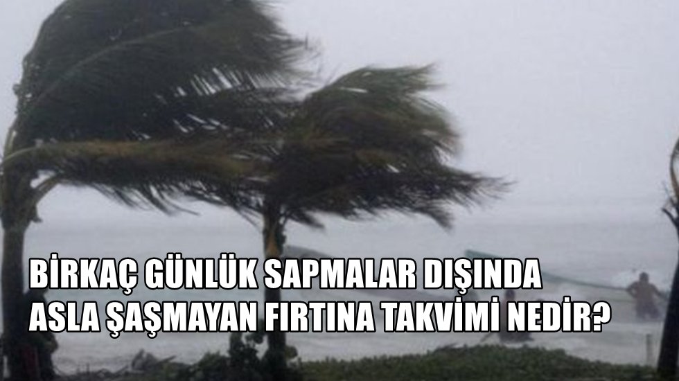 Sokağa çıkan herkes bunu bilmeli… Fırtına takvimi hangi gün hangi fırtına olur?