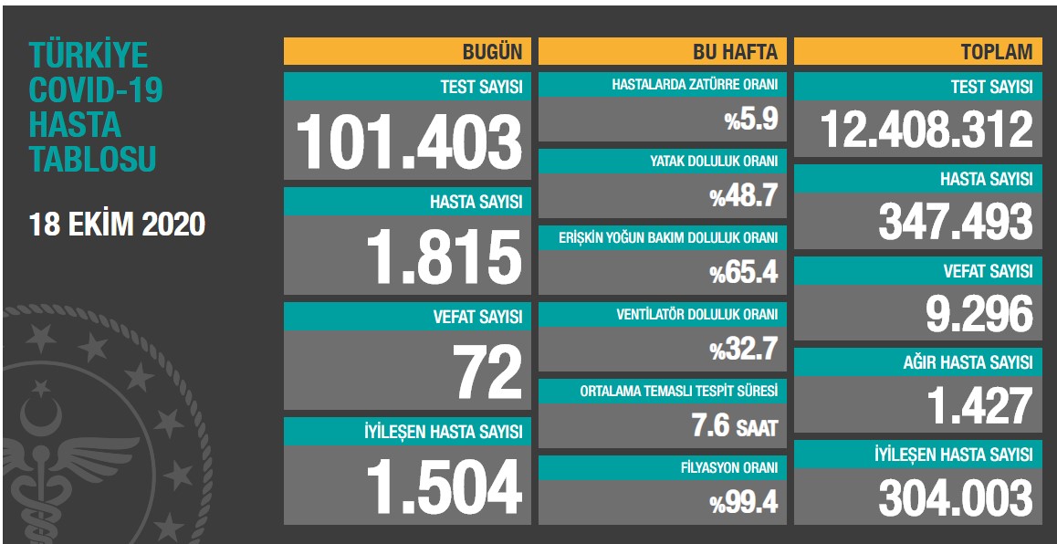 https://yenisoluk.com/uploads/2020/10/vakaa