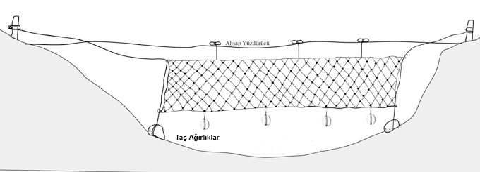https://yenisoluk.com/uploads/2020/11/agirlik