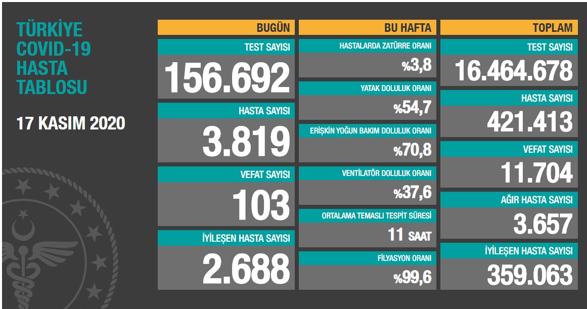 https://yenisoluk.com/uploads/2020/11/vakaa (3)