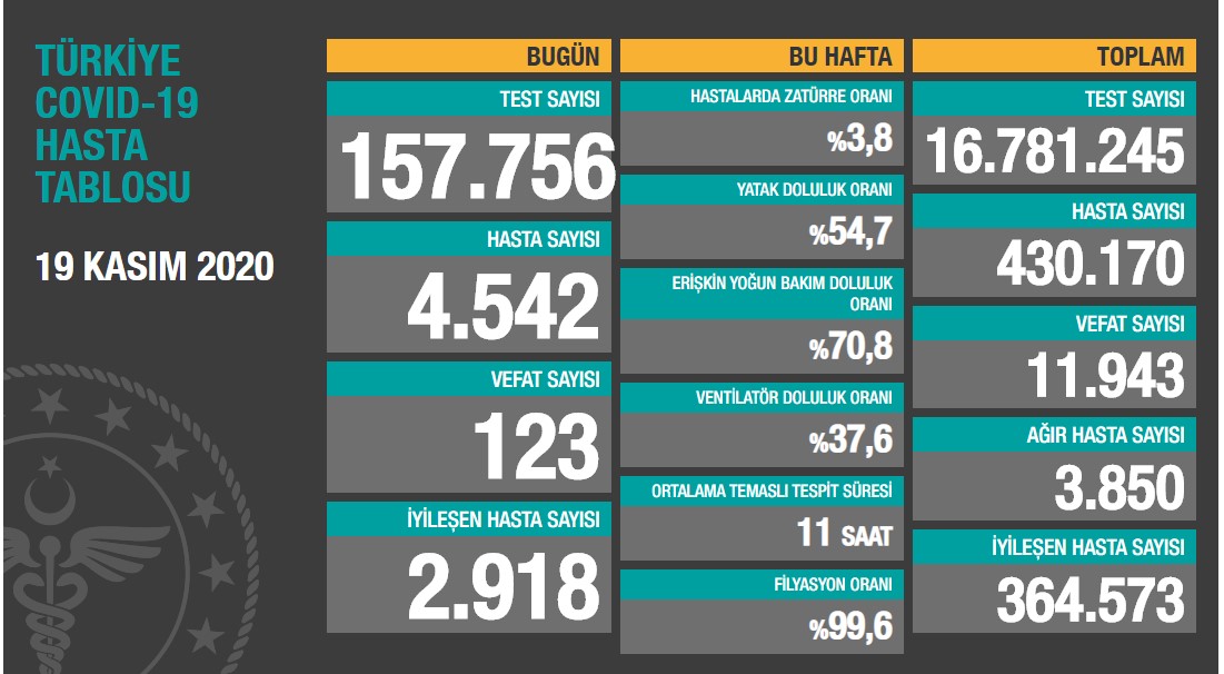 https://yenisoluk.com/uploads/2020/11/vakaa (4)