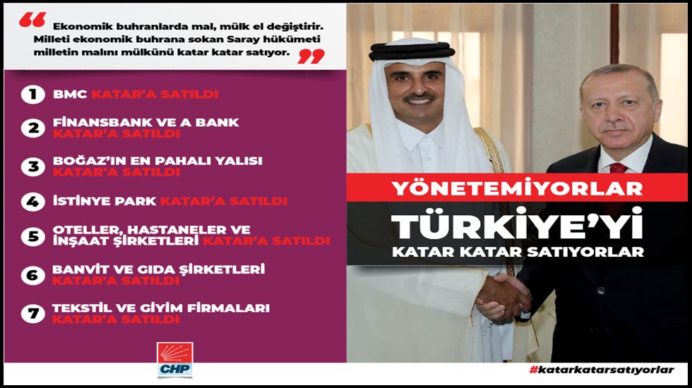 CHP&rsquo;li Erbay: &nbsp;Milletin değerlerini Katar&rsquo;a peşkeş &ccedil;ekmekten vazge&ccedil;in