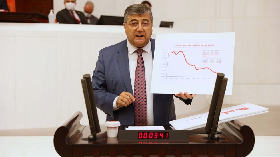 CHP&rsquo;li Sındır: &ldquo;&Uuml;reticiyi sahipsiz, &ccedil;aresiz, korumasız bor&ccedil; batağına s&uuml;r&uuml;klediniz&rdquo;