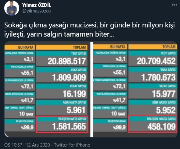 https://yenisoluk.com/uploads/2020/12/ozdil-005