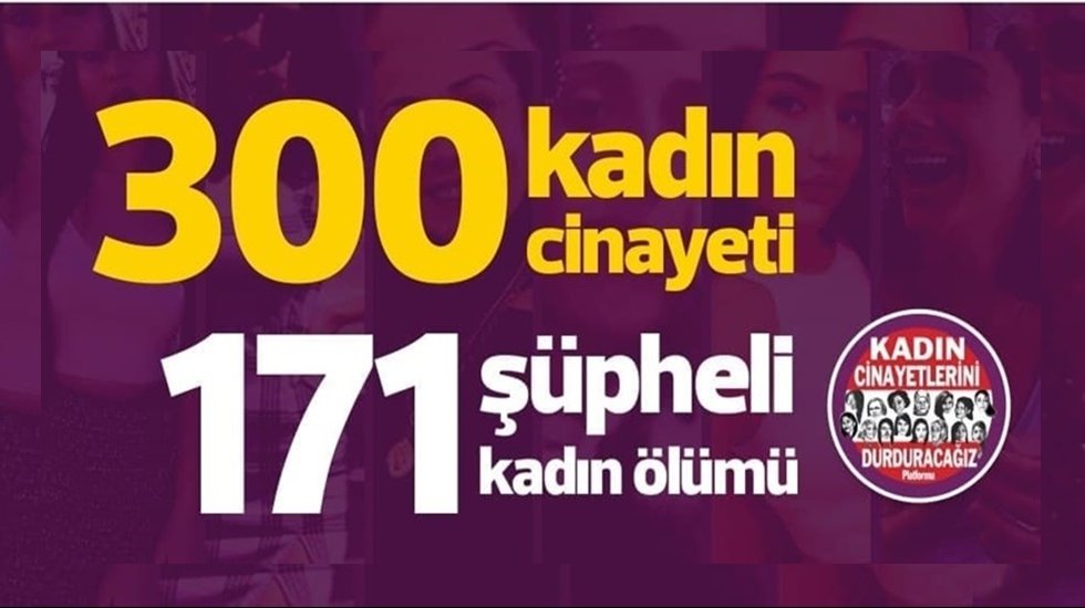 2020 yılında 300 kadın &ouml;ld&uuml;r&uuml;ld&uuml;, 171 ş&uuml;pheli &ouml;l&uuml;m var&hellip;