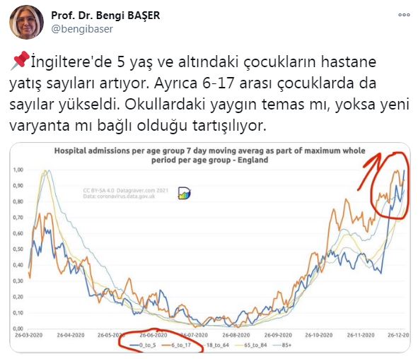 https://yenisoluk.com/uploads/2021/01/ingiltere-cocuklar