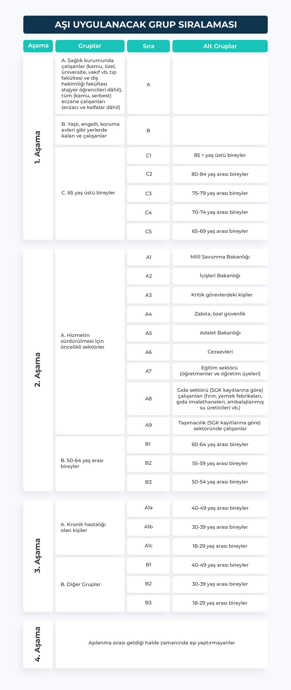 https://yenisoluk.com/uploads/2021/01/liste